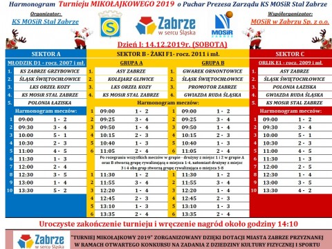 Turniej Mikołajkowy STALOK